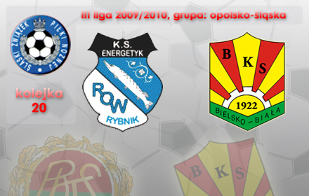 Energetyk ROW Rybnik – BKS Stal Bielsko-Biała